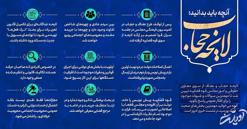 آن‌چه باید درباره لایحه حجاب بدانید؟